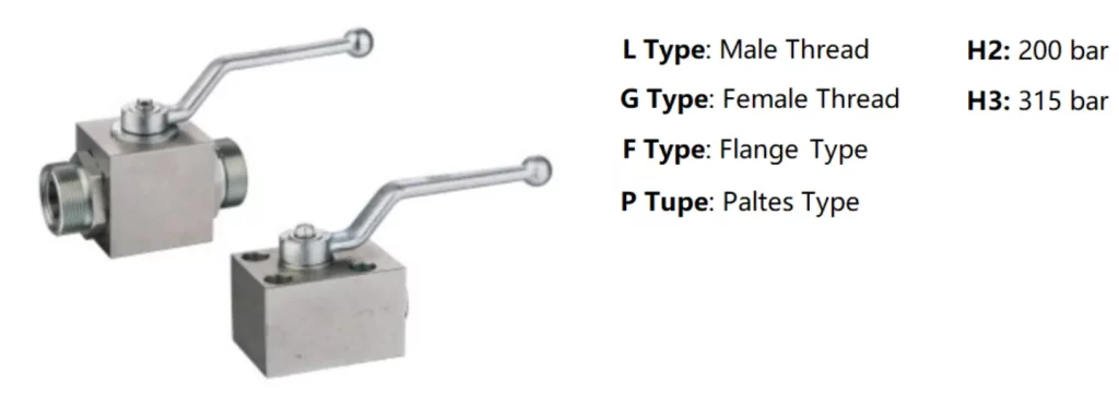JZQ Series Hydraulic Ball Valves