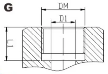 JZQ Series Hydraulic Ball Valves