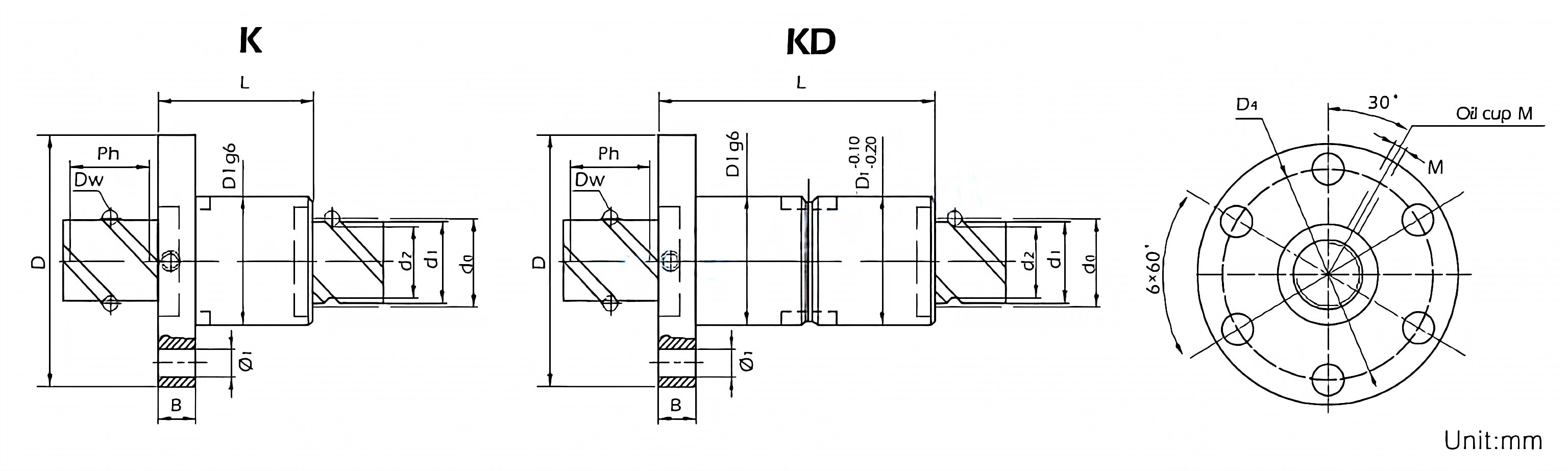 K.KD Series Ball Screws with High Speed