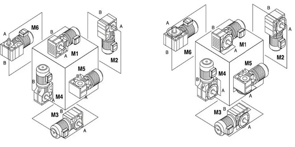 EPK Series Right Angle Helical Bevel Gearbox