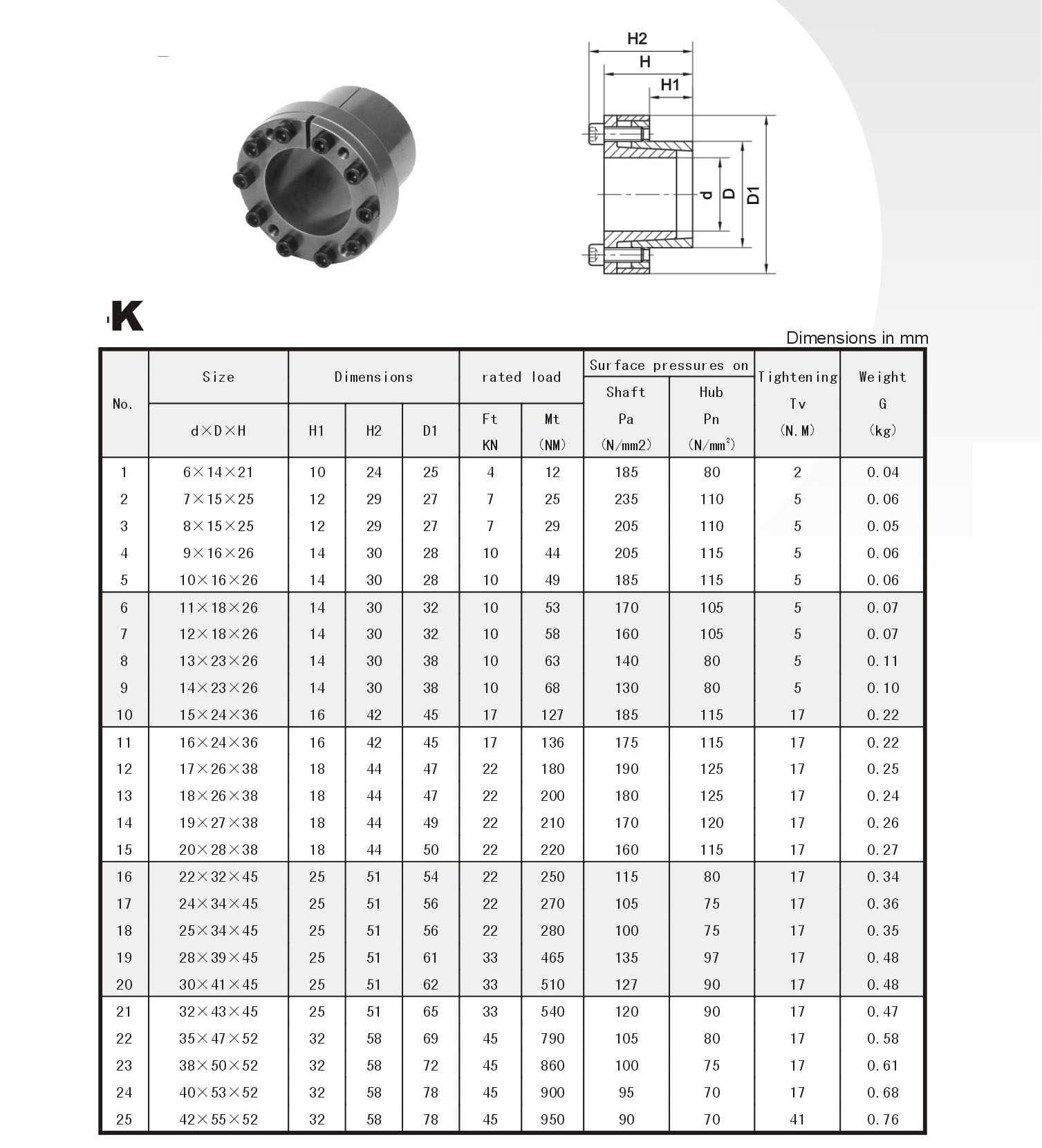 Locking Assembly K Series Power Locks