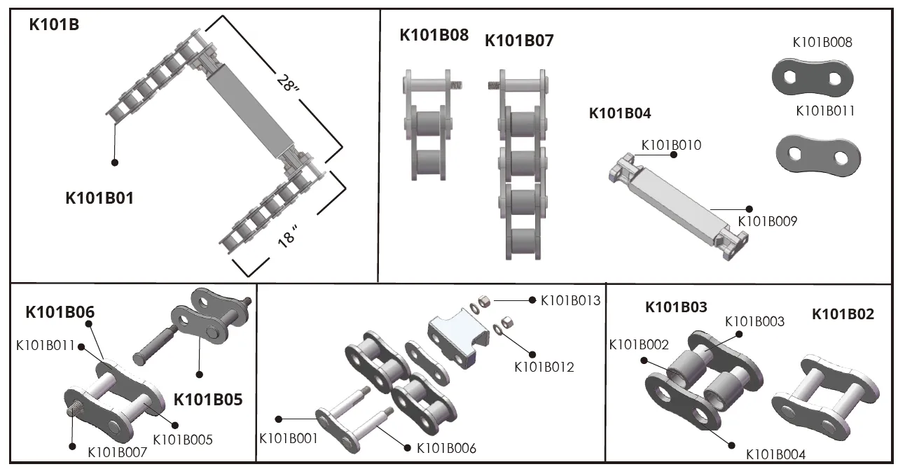 Replacement Of Thiele Double Stand Flight Bar For Mining
