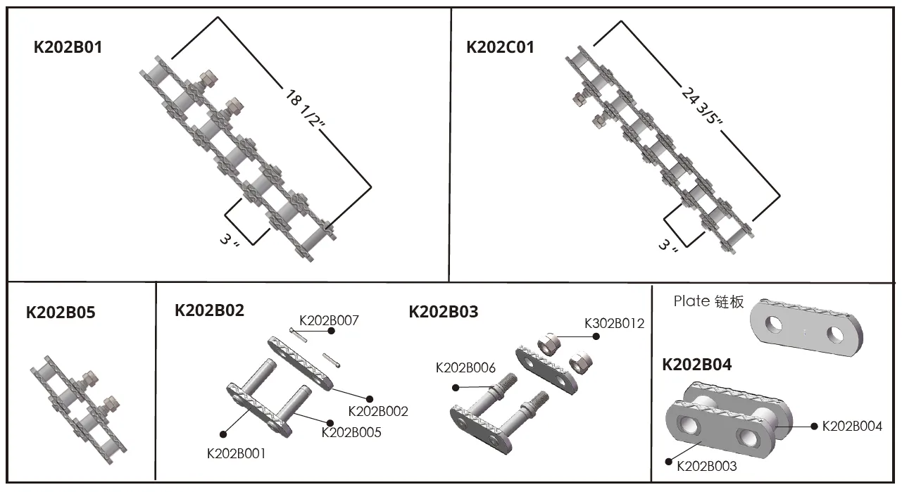 K Series Shallow Trough Conveyor Chain
