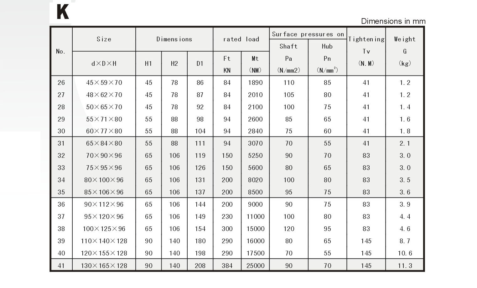 Locking Assembly K Series Power Locks