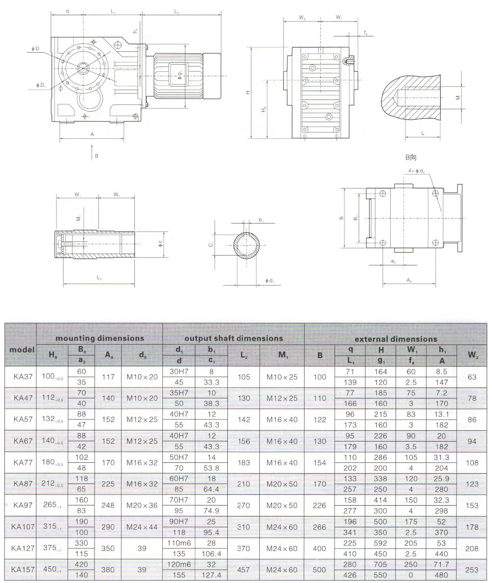 KA Series Keyed Hollow Shaft Output Helical Bevel Gearbox