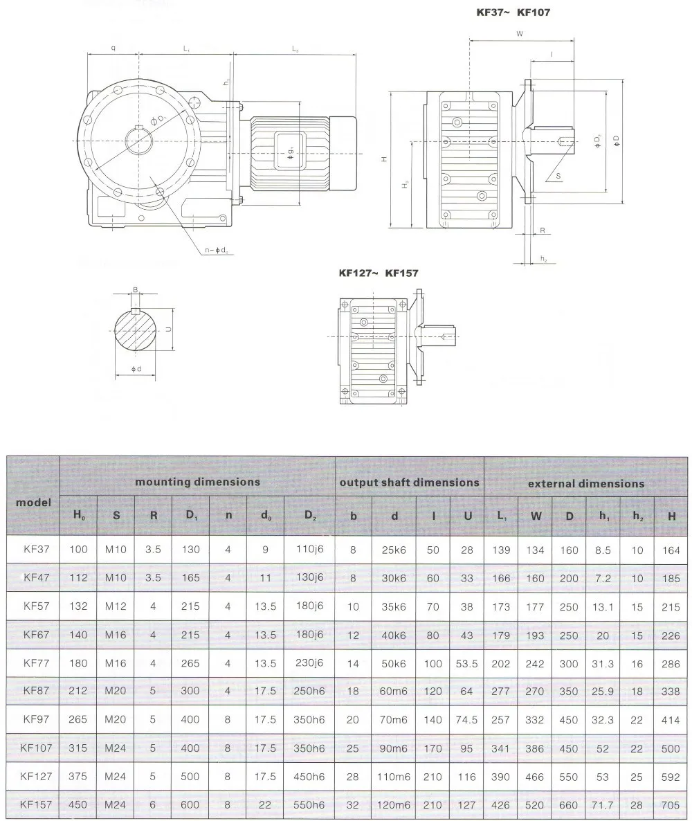 KF Series Solid Shaft Output Helical Bevel Gearbox with Flange Mounted