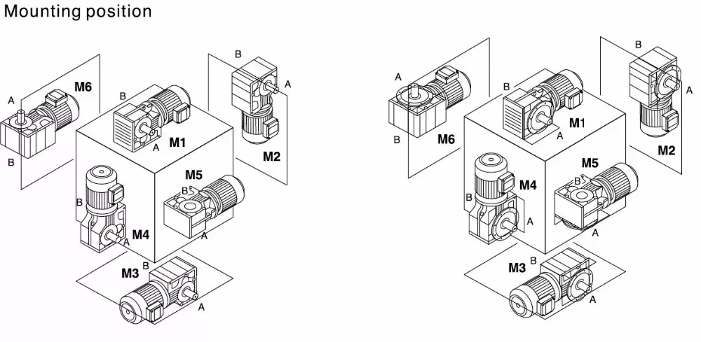 KF Series Solid Shaft Output Helical Bevel Gearbox with Flange Mounted