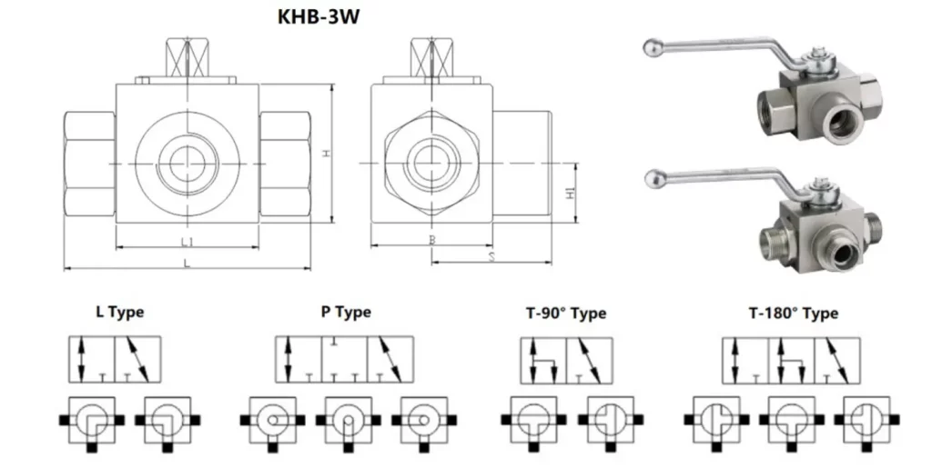 KHB-3W Series 3-way Hydraulic Ball Valves