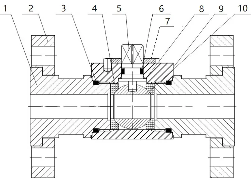KHBS Series SAE Flange Ball Valves
