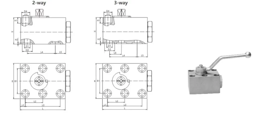 KHP Series Plate Type Ball Valves