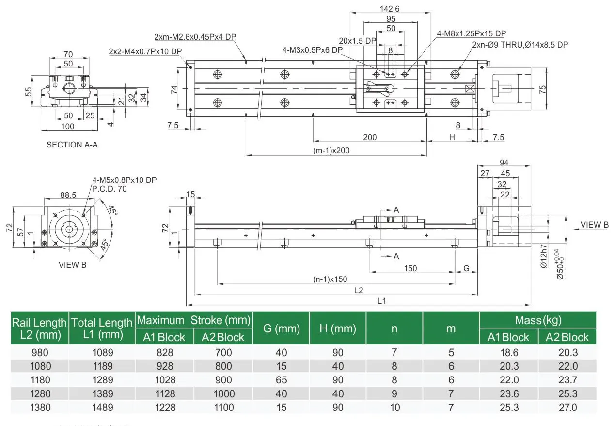 KK100 Linear Guideway