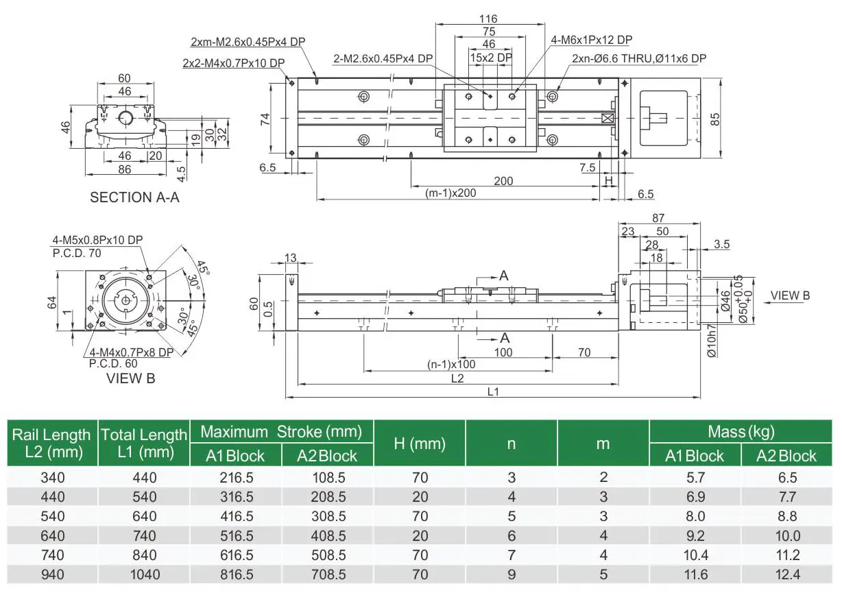 KK86D Standard Linear Guideway