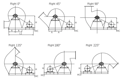 Manual Control Valve