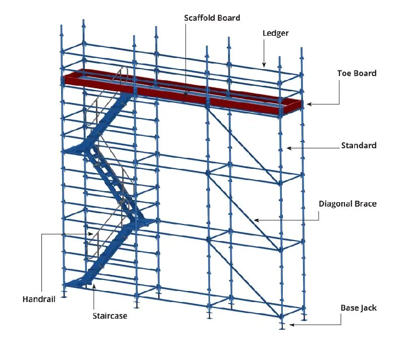 Kwikstage Scaffolding System for Building Construction Project