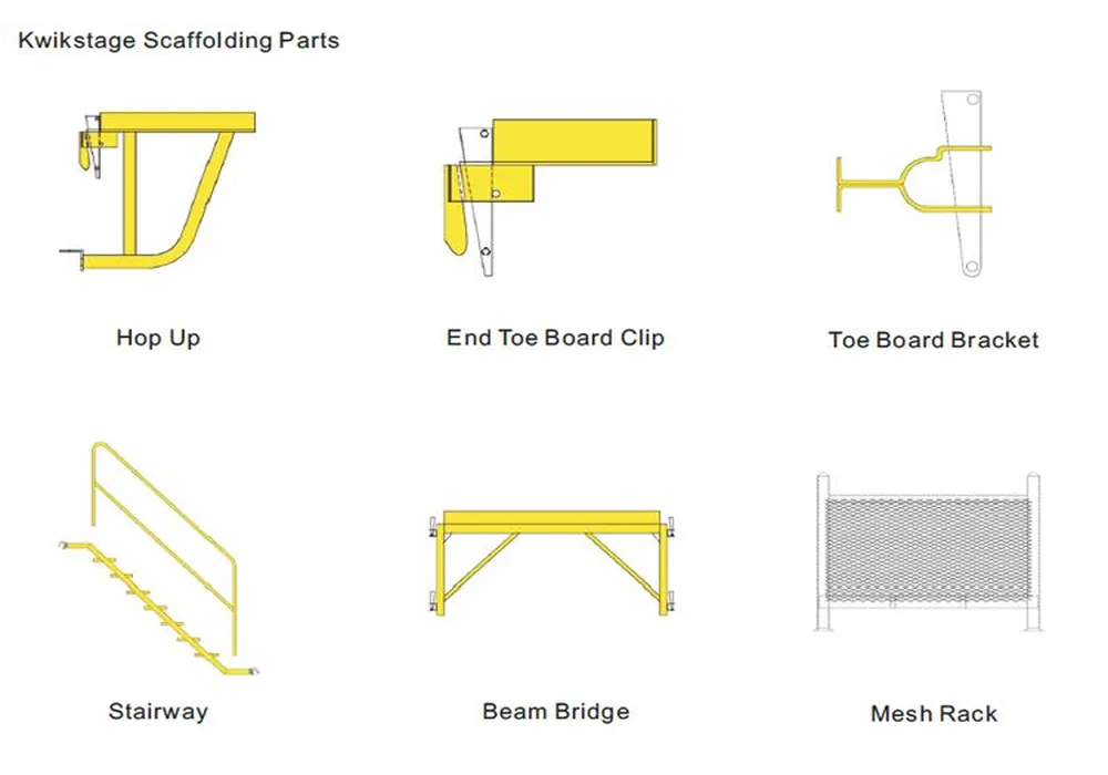 Kwikstage Scaffolding System for Building Construction Project