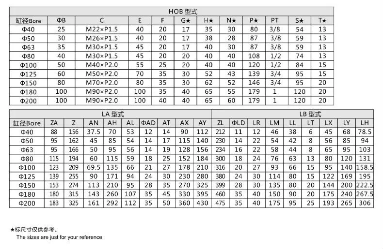 LA Left And Right Foot Type Heavy Rod Hydraulic Cylinder