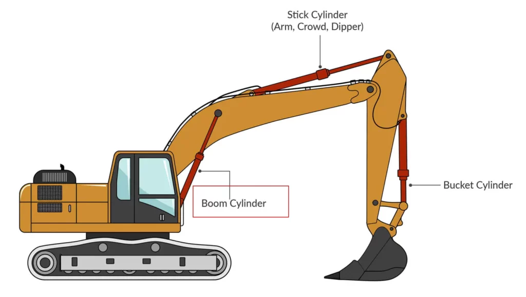 Large Excavator Boom Cylinder