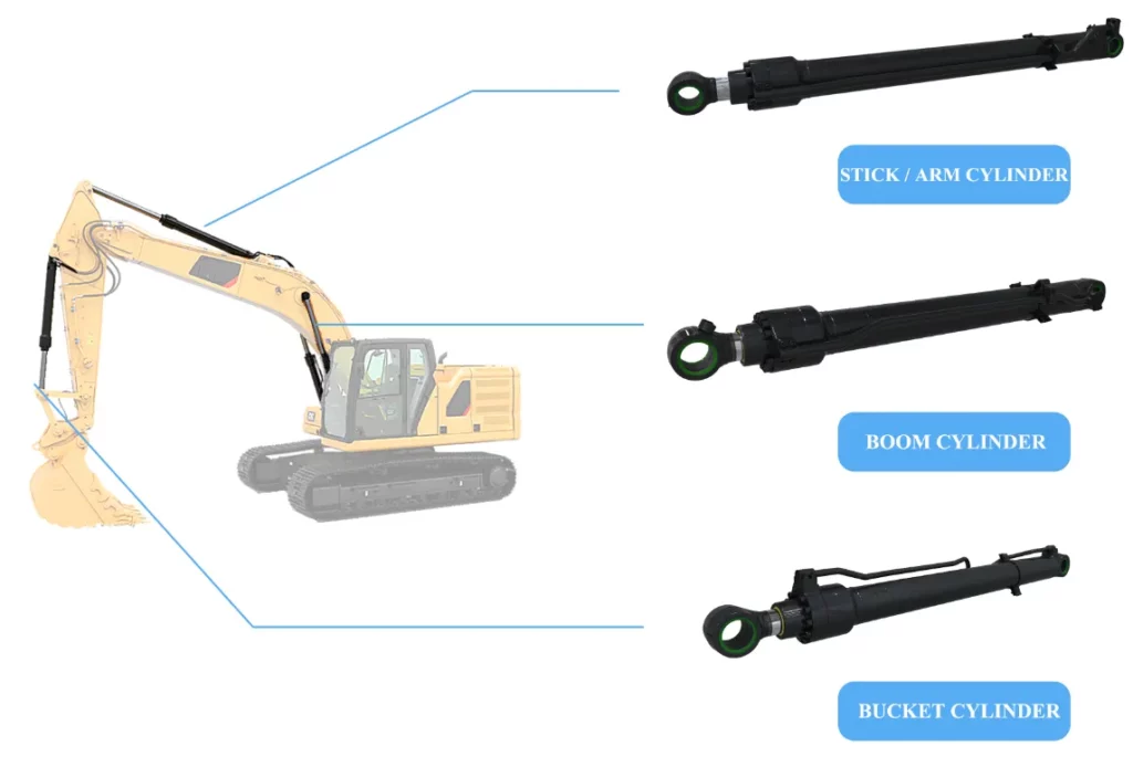 Large Excavator Stick Cylinder (Arm Cylinder)