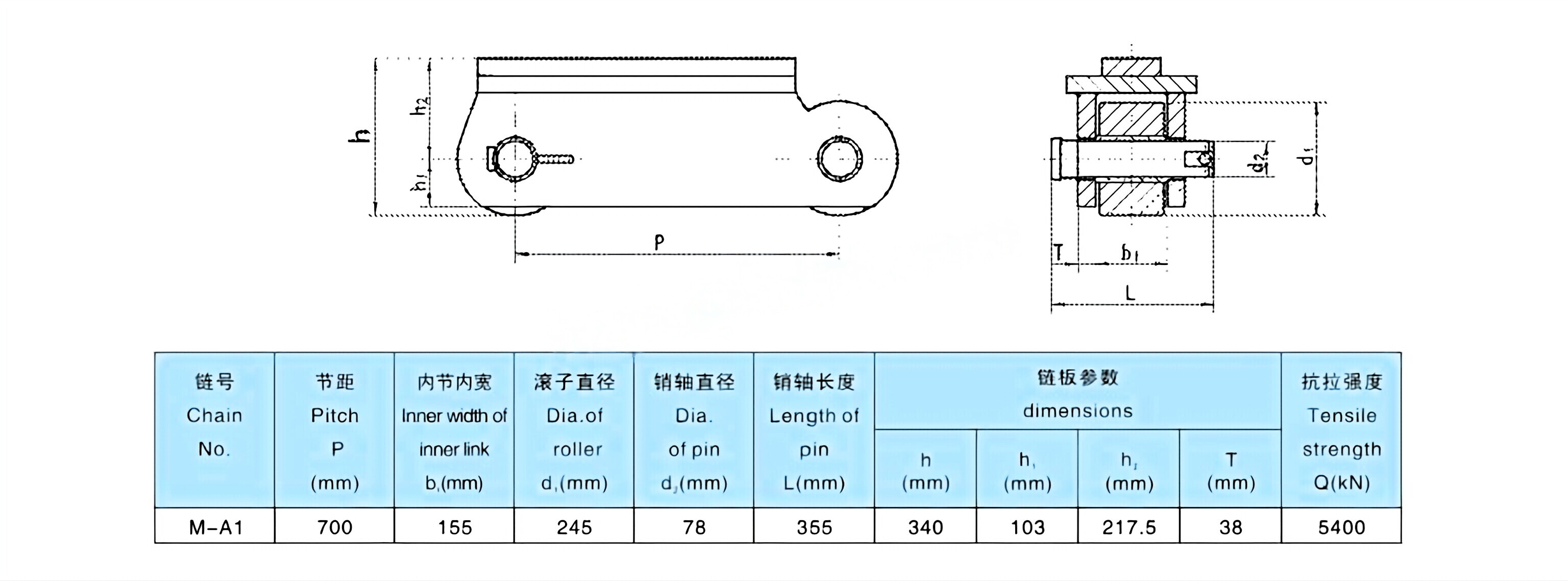 Large-pitch Heavy Duty Loading Chains M-A1