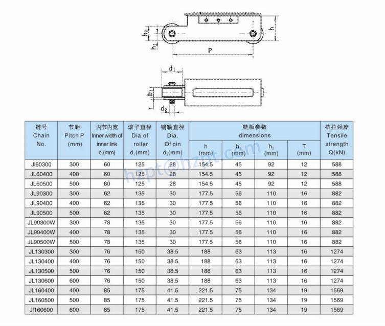 Large-pitch Heavy Duty Loading Chains EPL Series