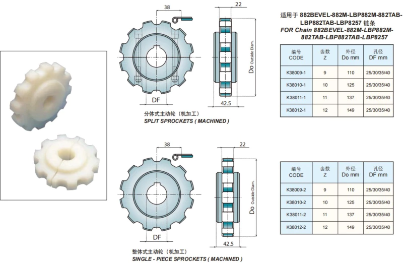 Plastic Flat Top Chains Sideflexing Chains with Low Noise Accumulation Rollers Replacement Of System Plast LBP882TAB - K750