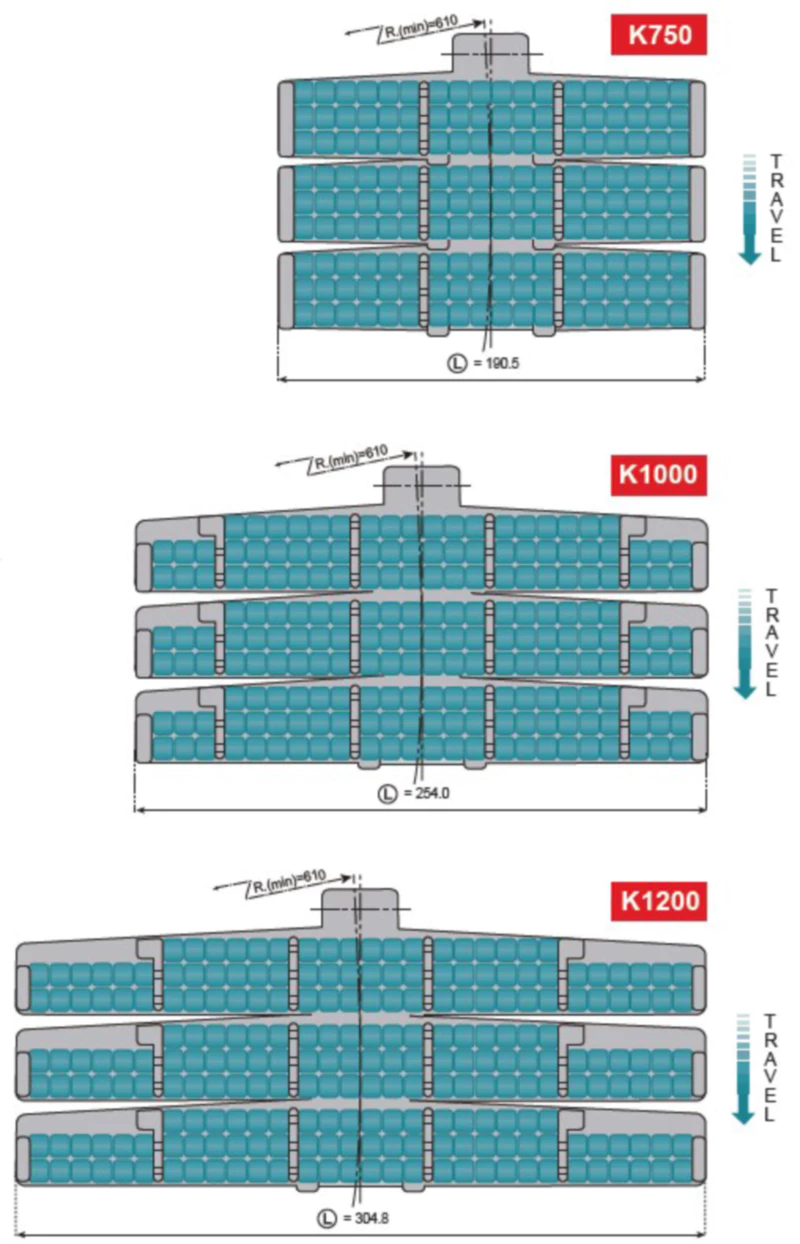 Plastic Flat Top Chains Sideflexing Chains For Magnetic System Heavy Duty Single Hinge With Low Noise Accumulation Rollers Replacement Of System Plast LBP882M - K750
