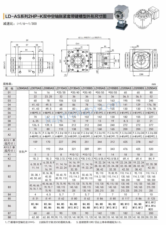 LD-AS Precision Input Planetary Right Angle Reducer