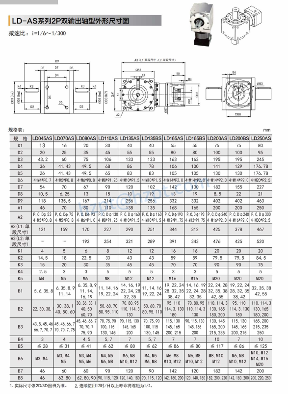LD-AS Precision Input Planetary Right Angle Reducer