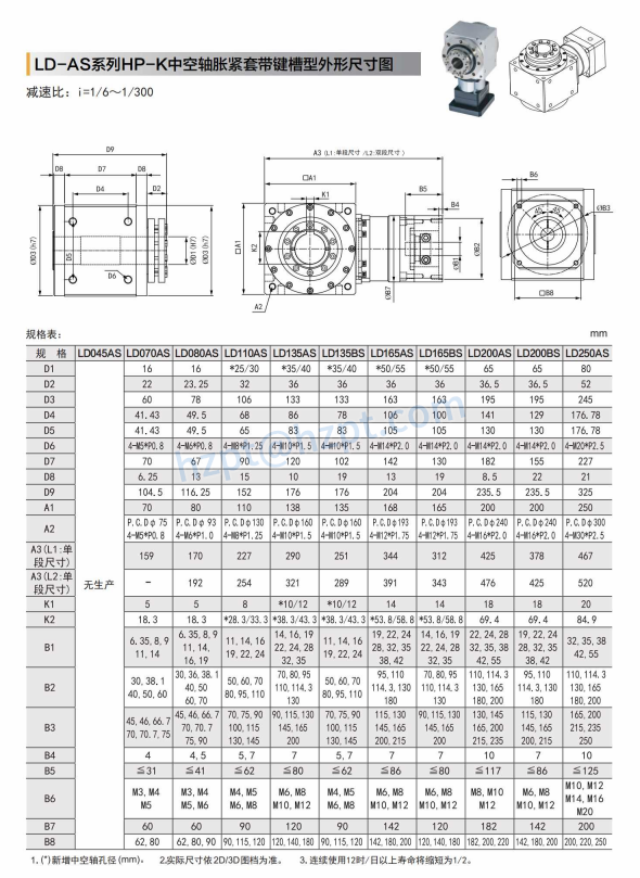 LD-AS Precision Input Planetary Right Angle Reducer