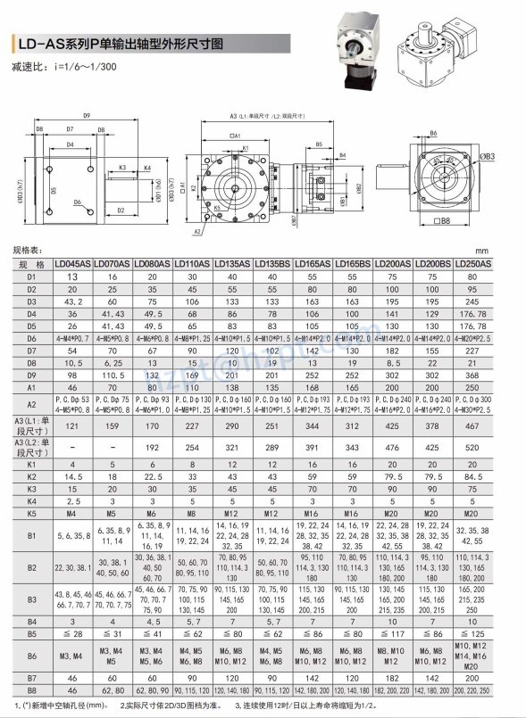 LD-AS Precision Input Planetary Right Angle Reducer