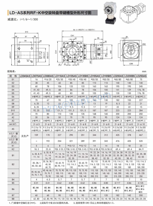 LD-AS Precision Input Planetary Right Angle Reducer
