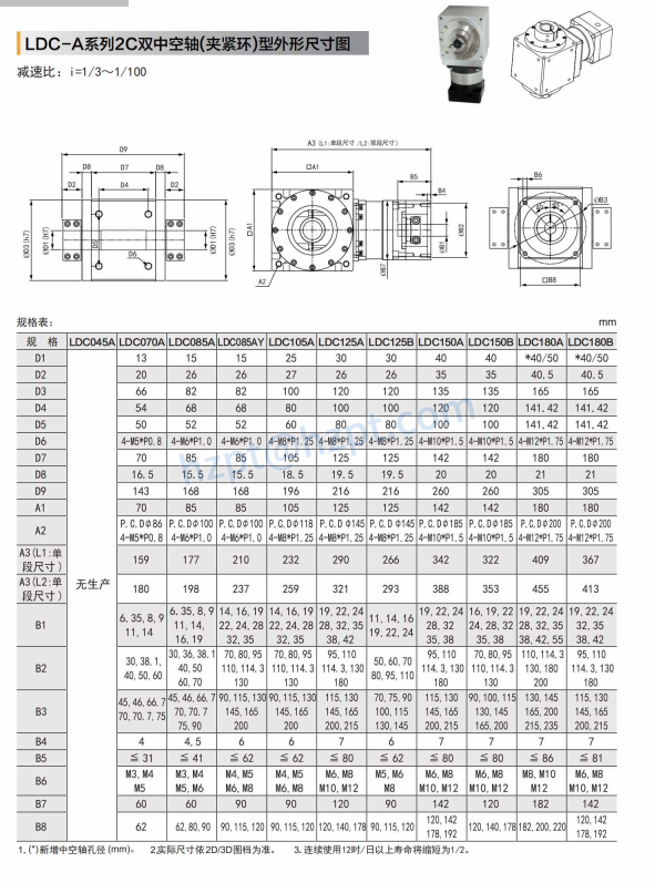 LDC-A Standard Input with Planetary Right Angle Reducer
