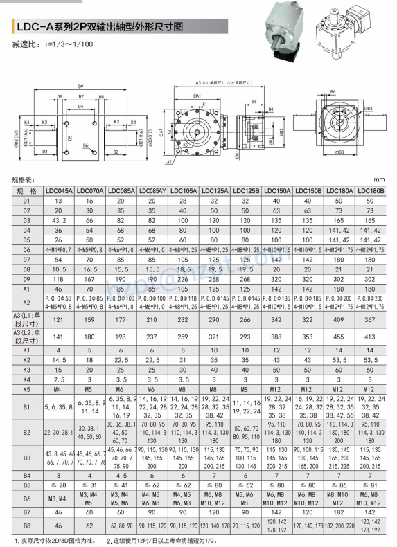 LDC-A Standard Input with Planetary Right Angle Reducer
