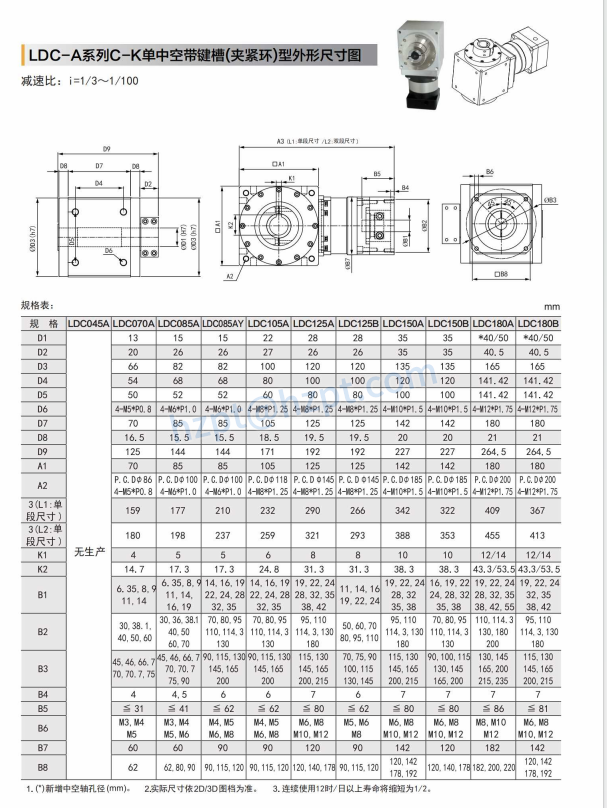 LDC-A Standard Input with Planetary Right Angle Reducer