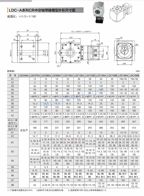 LDC-A Standard Input with Planetary Right Angle Reducer
