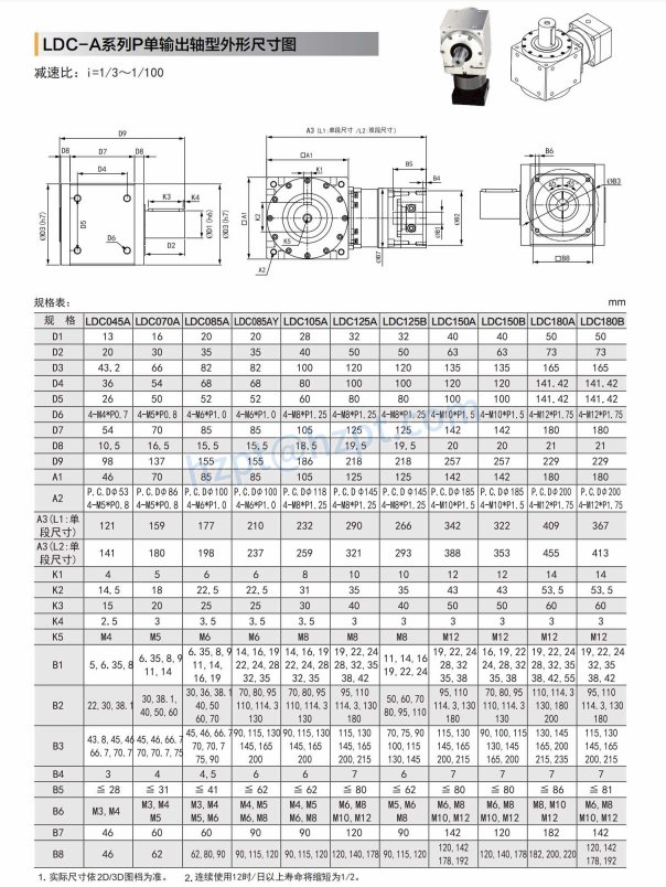 LDC-A Standard Input with Planetary Right Angle Reducer