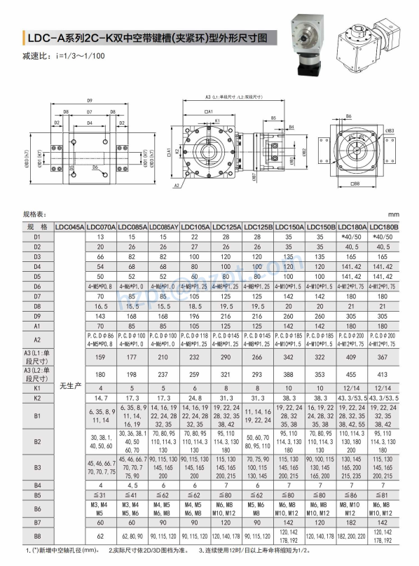 LDC-A Standard Input with Planetary Right Angle Reducer