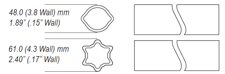 W2400 Series PTO Shaft-Replacement of Walterscheid PTO Shaft