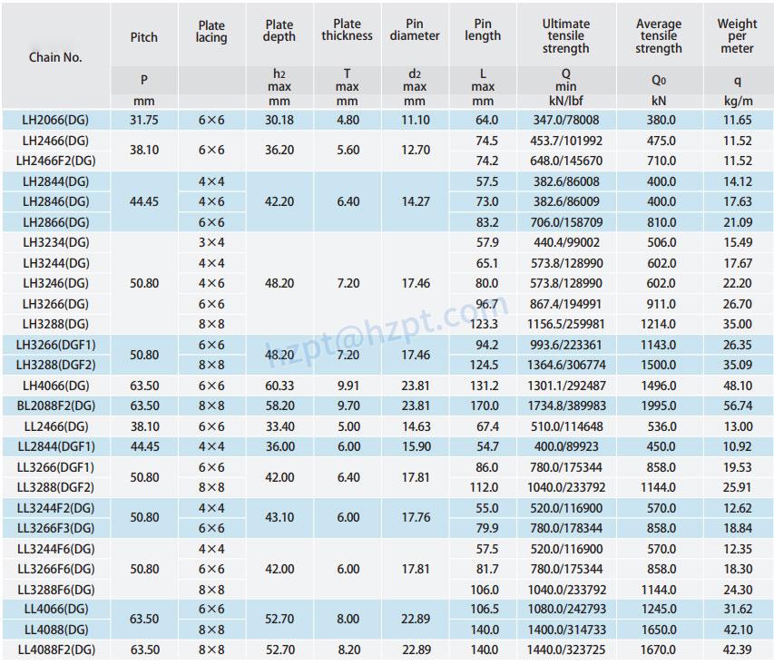Leaf Chains for Sky Stacker LH2066 LH2466 LH2844 LH2846 LH2866