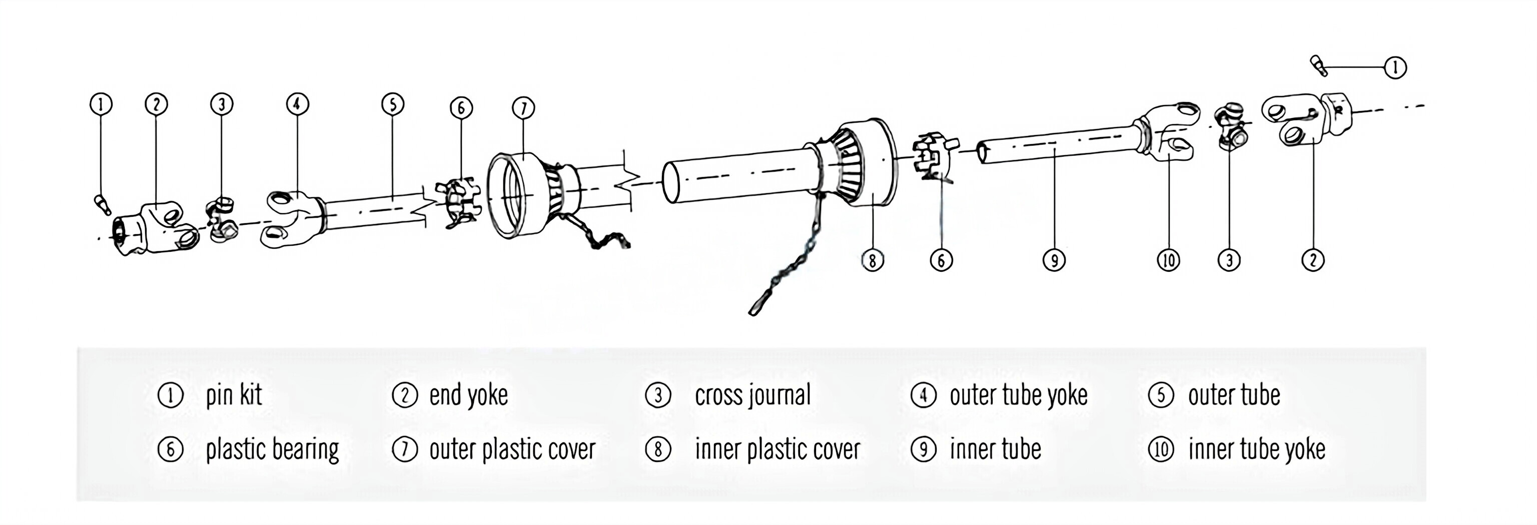 Lemon-Shaped PTO Shaft for Agricultural Equipment