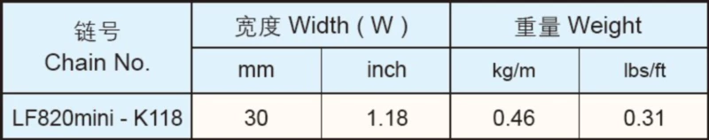 Plastic Flat Top Chain MiNi Straight Replacement Of System Plast 820