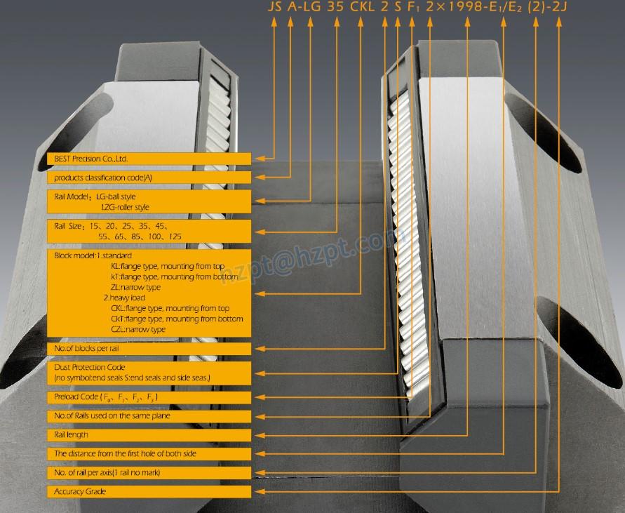 Linear Guideway for LG-ZL(Ball Style)