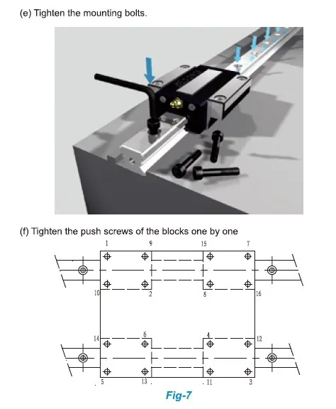 GGD-AA/AAL Heavy Load Radial Guideway
