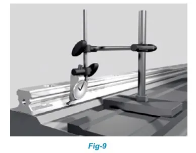 GGD-AA/AAL Heavy Load Radial Guideway