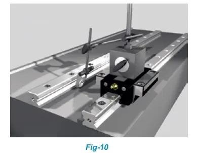GGD-AA/AAL Heavy Load Radial Guideway