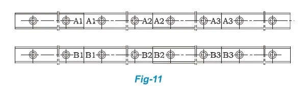 GGD-AA/AAL Heavy Load Radial Guideway