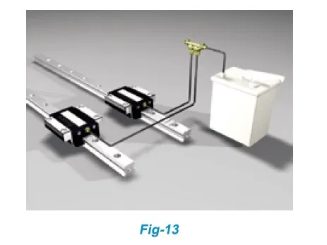GGD-AA/AAL Heavy Load Radial Guideway