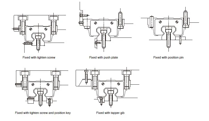 GGD-AA/AAL Heavy Load Radial Guideway