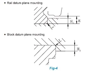 GGD-AA/AAL Heavy Load Radial Guideway