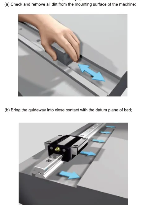 GGD-AA/AAL Heavy Load Radial Guideway